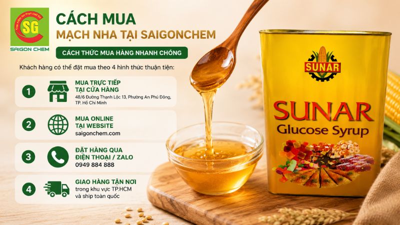Cách thức mua hàng nhanh chóng